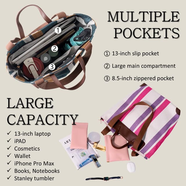 Thumbnail 4 de HFLZBRO Borsa lavoro grande da donna 24L