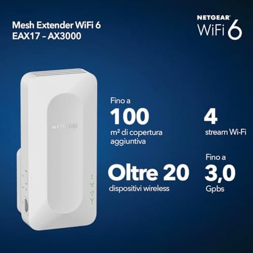 Detalle 2 de NETGEAR EAX17 Extensor Mesh WiFi 6 AX3000, 3,0 Gbps