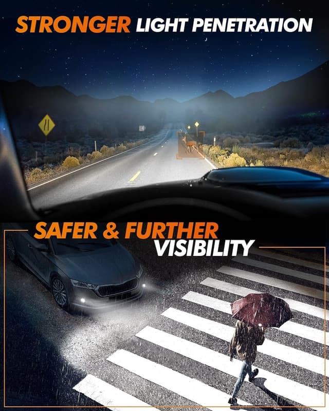 Detalle 2 de SEALIGHT H16 H11 H8 LED Fog Light 6500K