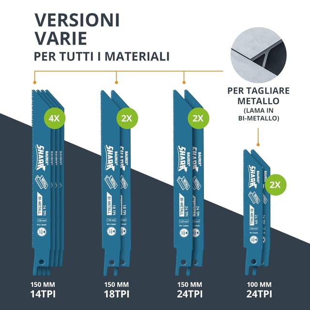 Thumbnail 2 de BAURIX Lame per Seghetto 35 pezzi