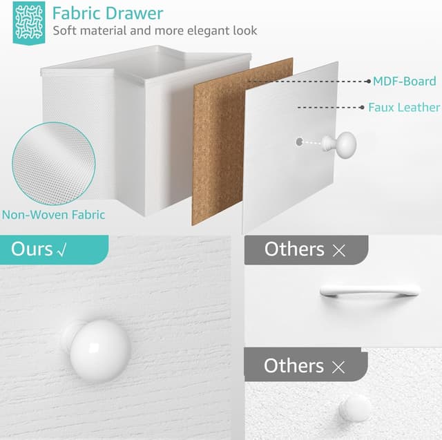 Thumbnail 5 de BOLUO White Nightstand with Charging Station