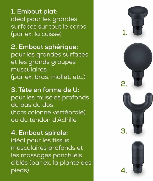 Thumbnail 4 de Beurer MG 99 pistolet de massage 3000 tr/min