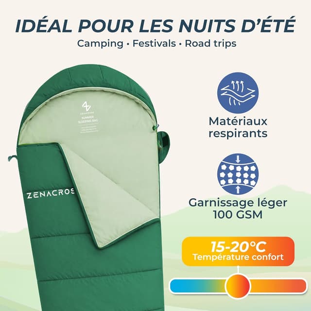 Detalle 2 de Zenacross sac de couchage adulte été 1 personne ultra léger 900 g (compact & facile à transporter)
