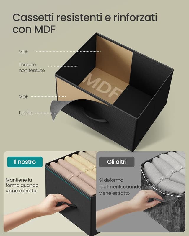 Detalle de SONGMICS BELLAH LGS315BH03 cassettiera moderna con 5 cassetti per camera, ingresso o cabina armadio