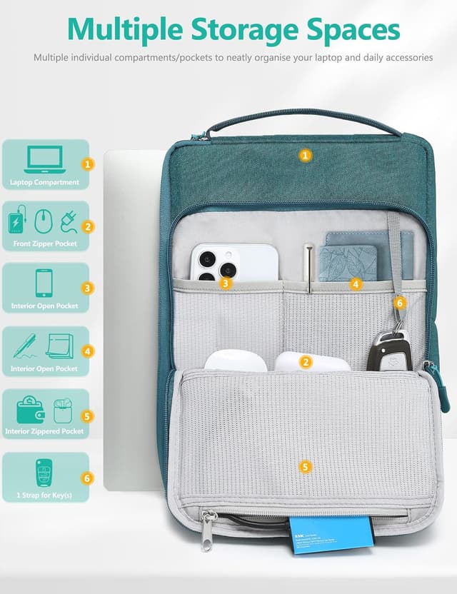 Detalle de HYZUO 15–16 inch Laptop Bag Sleeve (Dark Green) with organiser pockets