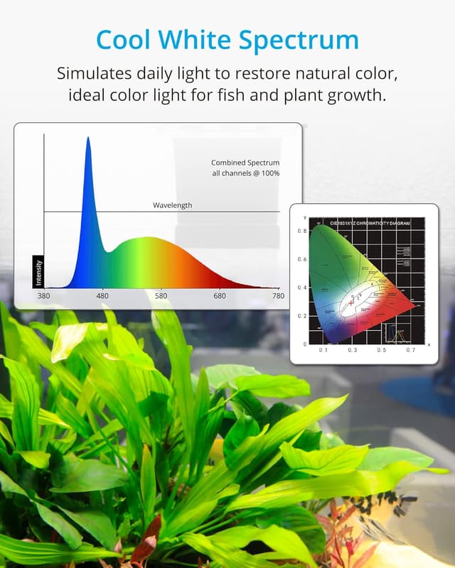 Thumbnail 4 de NICREW Lampe LED Ultra-mince 8W 640LM