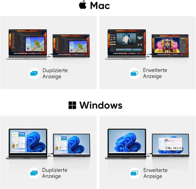 Detalle 2 de Dopesplay 15,6 Zoll Portable Monitor