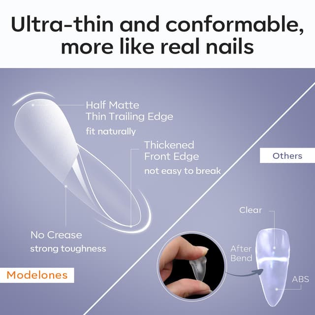 Detalle de Modelones Nageltips 510 Stück Full Cover (kurze Almond) – PMMA Gel Tips Set zum Aufkleben für DIY-Nail-Art