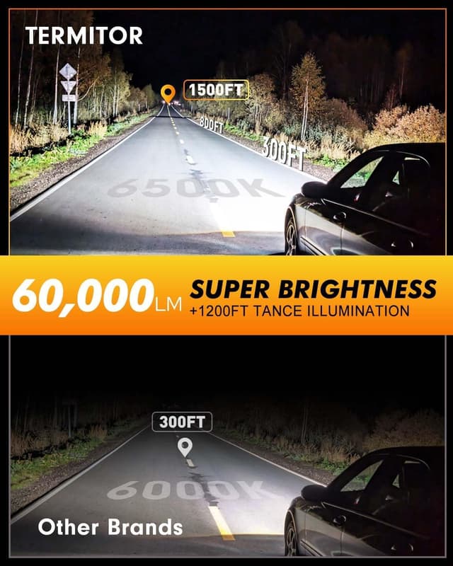 Detalle de Termitor D5S Bulbs (Pack of 2) — 80,000LM 6500K Ultra Bright, IP68 Waterproof, 1:1 OEM Size