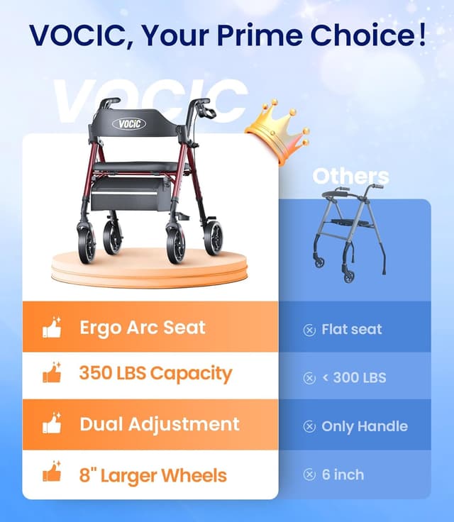 Thumbnail 4 de VOCIC Z21 walker 350 lb capacity 🦽