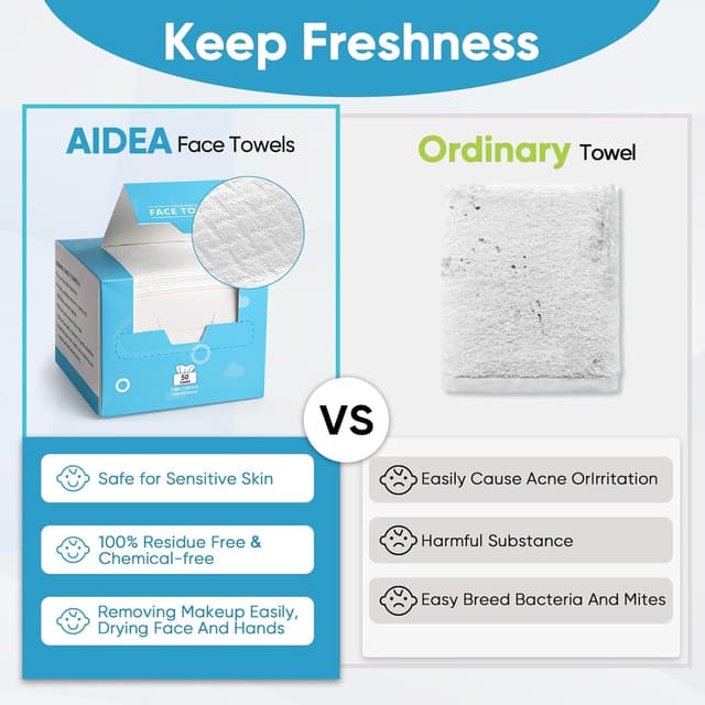 Detalle 2 de AIDEA Face Towels disposable 7.8 in
