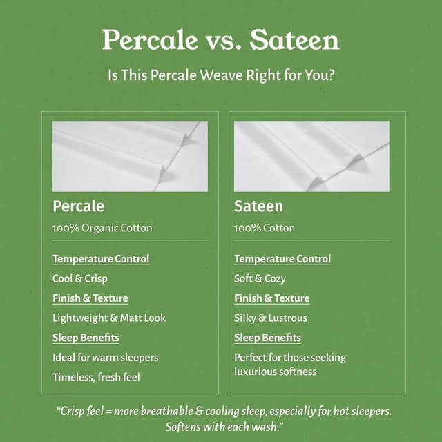 Detalle 2 de Twin XL Organic Percale Sheet Set, 14 in