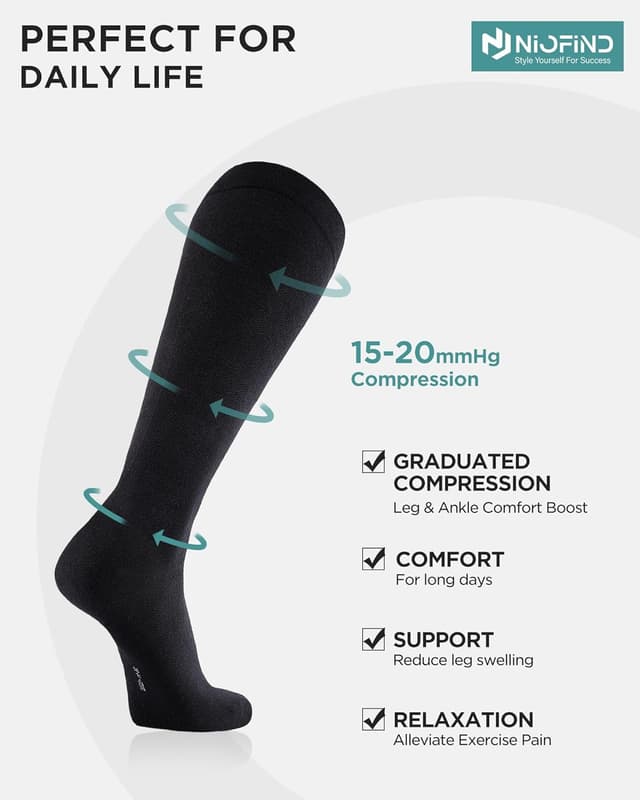 Detalle de Niofind 15–20 mmHg compression socks