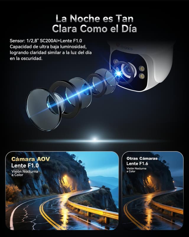 Thumbnail 2 de Ctronics Camara Vigilancia AOV 4G Solar 8W