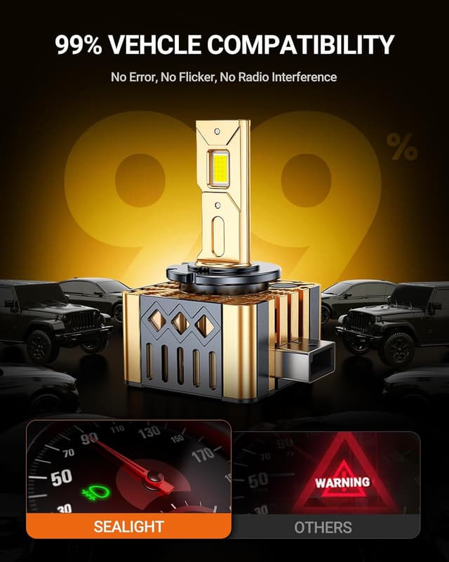 Thumbnail 5 de SEALIGHT D1S Bulbs 6000K Cool White 45000LM