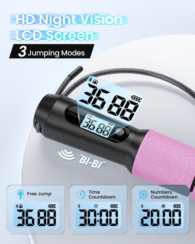 Thumbnail 2 de RENPHO Corda per saltare Smart Fitness con display