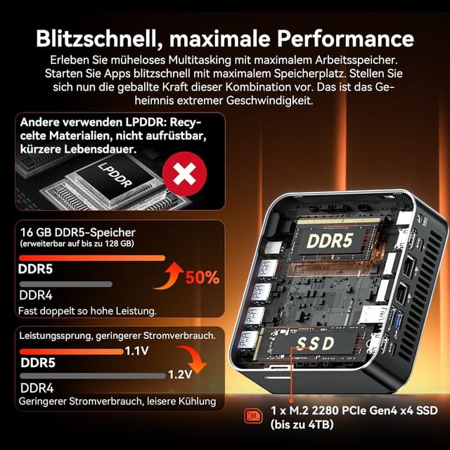 Thumbnail 4 de GEEKOM AI Mini PC A7 Max (2026 Edition) mit AMD Ryzen 9 7940HS, Windows 11 Pro, DDR5 bis 128 GB und 1 TB SSD