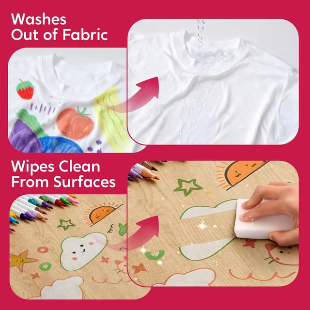 Detalle de SYNCFUN 24 Washable Acrylic Paint Markers with Dual Tips for crafts and DIY