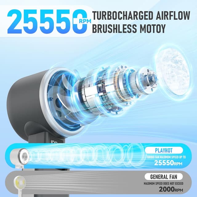 Detalle 2 de PlayHot Portable Handheld Turbo Fan with Ice Cooling (Rechargeable, Black) — Up to 12H Cooling, 5 Speeds