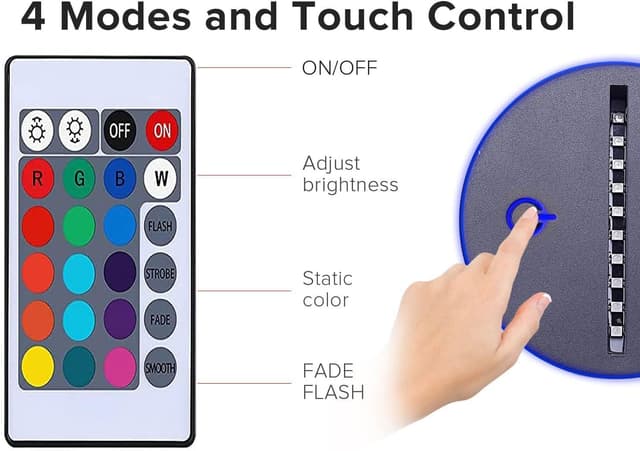 Thumbnail 4 de QQAAMZ Hǎi Zéi Wáng Luffy Lampe 3D 16 couleurs