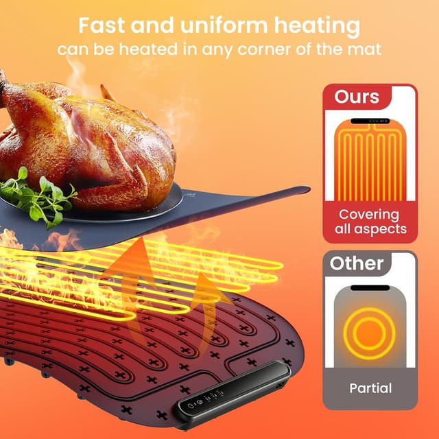 Detalle 1 de Food Warmer Mat 61x40 cm 3 heat levels