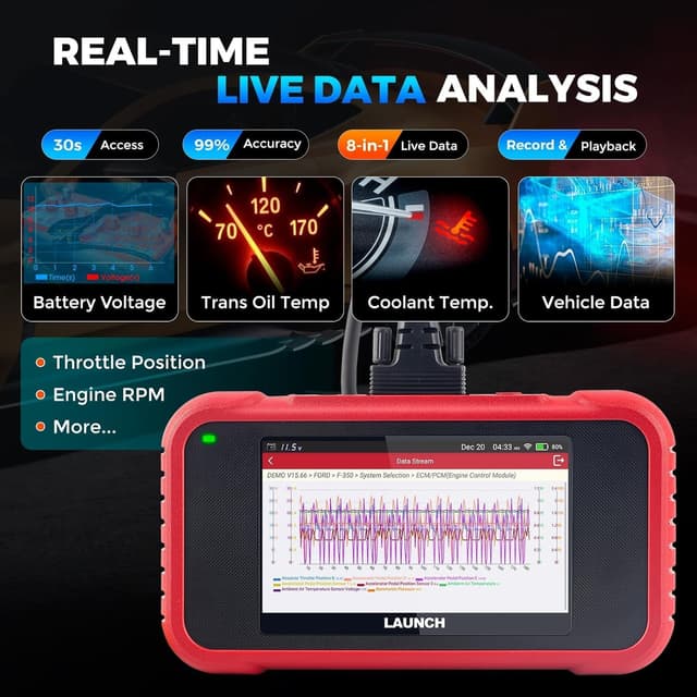 Detalle de LAUNCH CRP129E V2.0 Elite : valise diagnostic auto 12 réinitialisations et 4 systèmes (ABS, SRS, transmission, moteur)