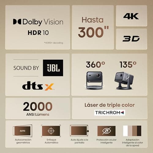 Thumbnail 3 de Hisense C2 Proyector láser UHD 4K, 2000 lúmenes 📺