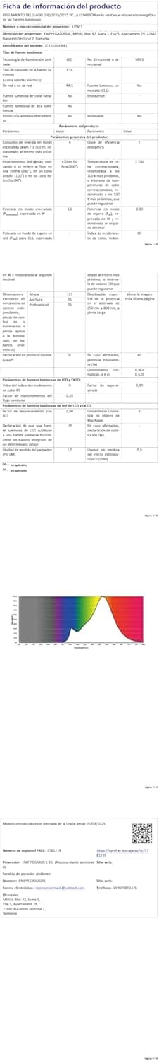 Detalle de LVWIT Bombillas LED E14 Vela 4W (Pack 6)