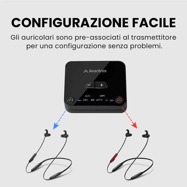 Thumbnail 5 de Avantree HT41866-Q Cuffie wireless per TV