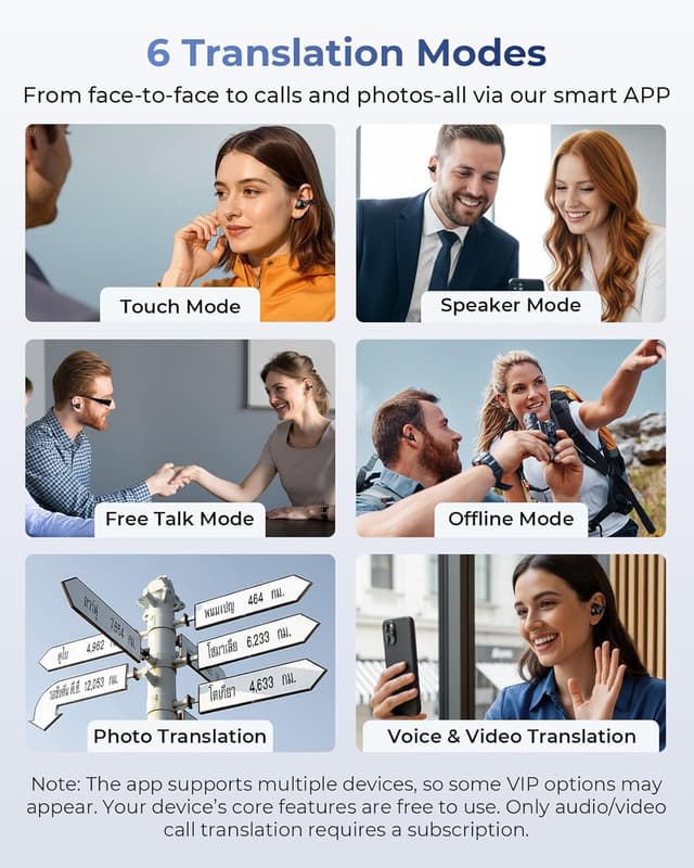 Detalle 2 de Kentfaith AI Auricolari traduttore clip Nero