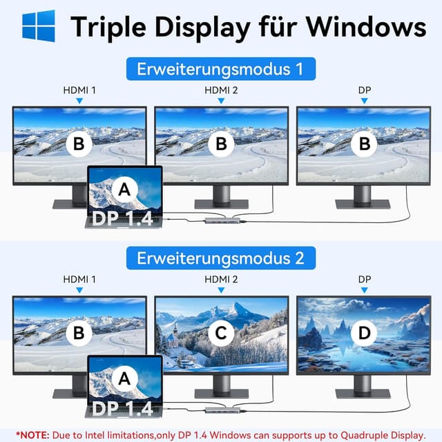 Detalle de Docking Station Triple Display 13‑in‑1 100W PD
