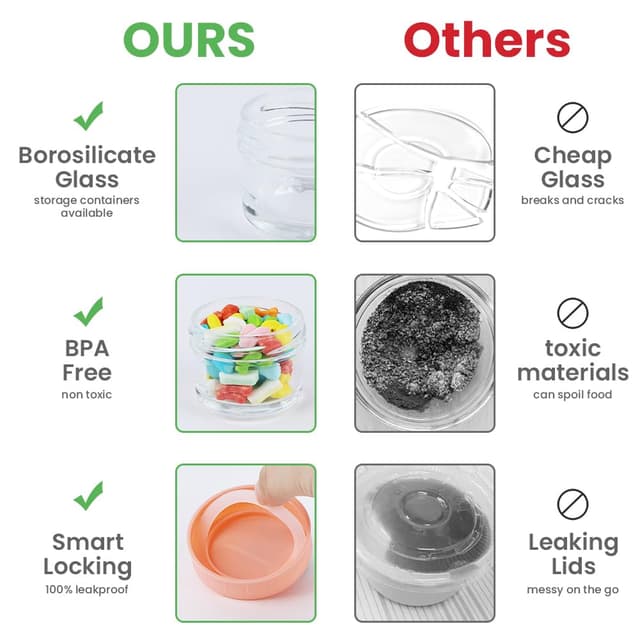 Detalle de Aolso Baby-Nahrungs-Aufbewahrungsbehälter aus Glas (12er-Set, 60 ml) mit luftdichten Deckeln