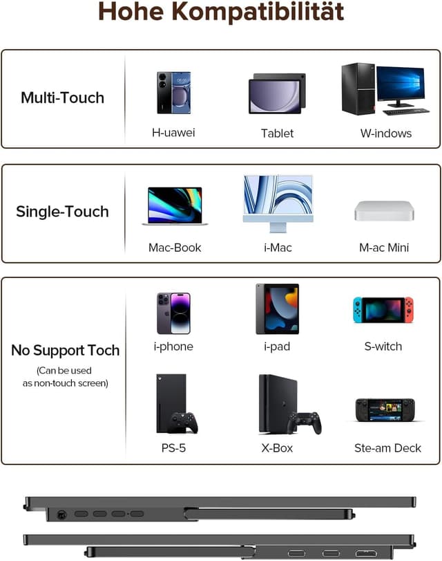 Thumbnail 6 de Newsoul Portable Monitor Touchscreen (15,6 Zoll, IPS, 1080P) für USB-C & Mini-HDMI