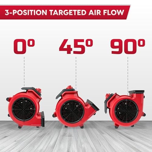 Thumbnail 4 de Vacmaster AM201, ventilateur de sol 3 vitesses ⚙