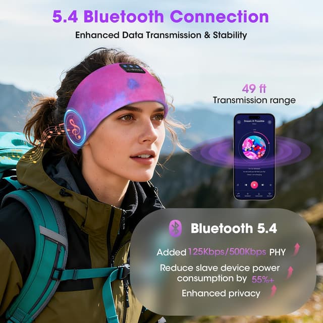 Thumbnail 4 de LC-dolida Schlafkopfhörer 15 Stunden