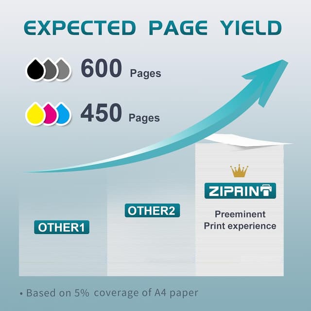 Detalle de ZIPRINT 305 XL Patronen 2‑Pack 🖨