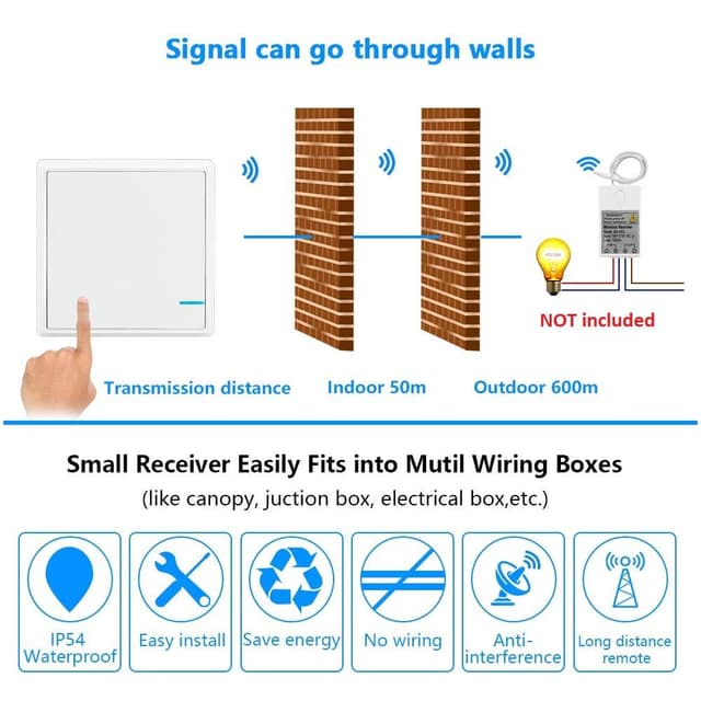 Detalle 2 de Thinkbee Funkschalter 230V (433 MHz) – kabelloser Lichtschalter für Innen & Außen mit IP66