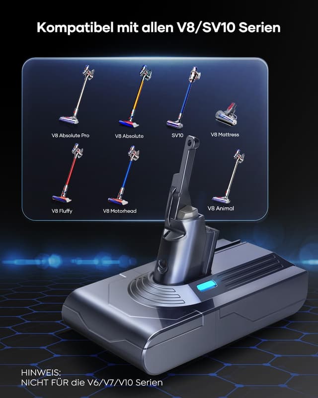 Detalle de FLYLINKTECH 8.0Ah V8 Akku für Dyson V8 Absolute/Animal/Fluffy/Motorhead (bis zu 8.000 mAh) – mit 2+1 Filtern und Schrauben