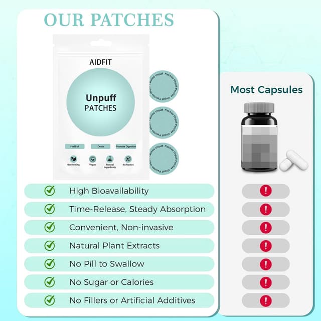 Thumbnail 6 de aidfit Unpuff Patches 30 count 🩹