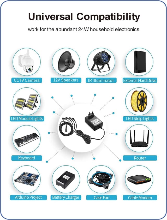 Detalle 2 de VOLTKARE 12V 2A Netzteil-Adapter mit 1-zu-4 90°-DC-Splitter für CCTV/LED (EU-Stecker)