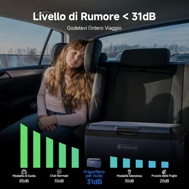 Thumbnail 4 de AAOBOSI Frigo Portatile 40L per campeggio e auto