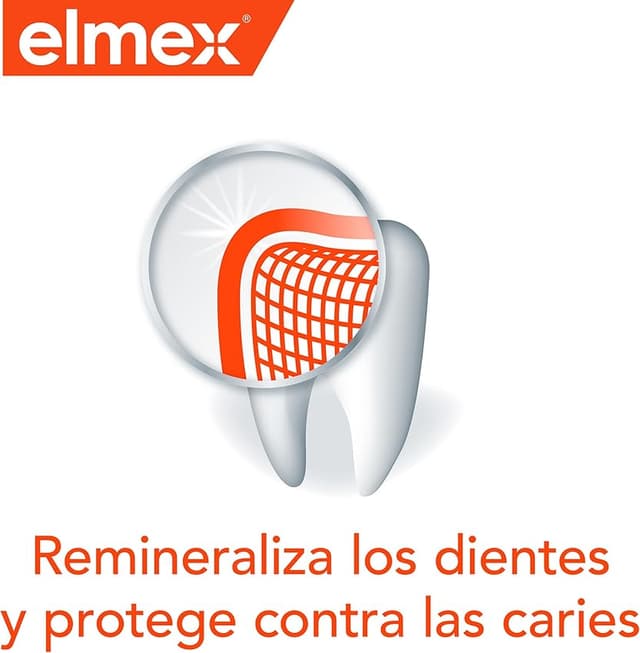 Thumbnail 6 de Elmex Protección Caries Enjuague Bucal 400 ml — colutorio con fluoruro de amina