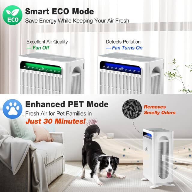 Thumbnail 3 de KNKA APH4000 Air Purifier 3,500 ft²