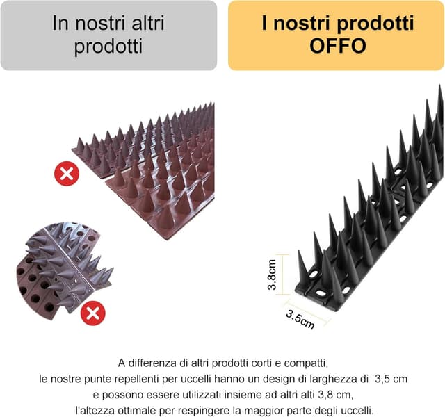 Thumbnail 1 de OFFO Dissuasori Piccioni 1,9 m 🏡