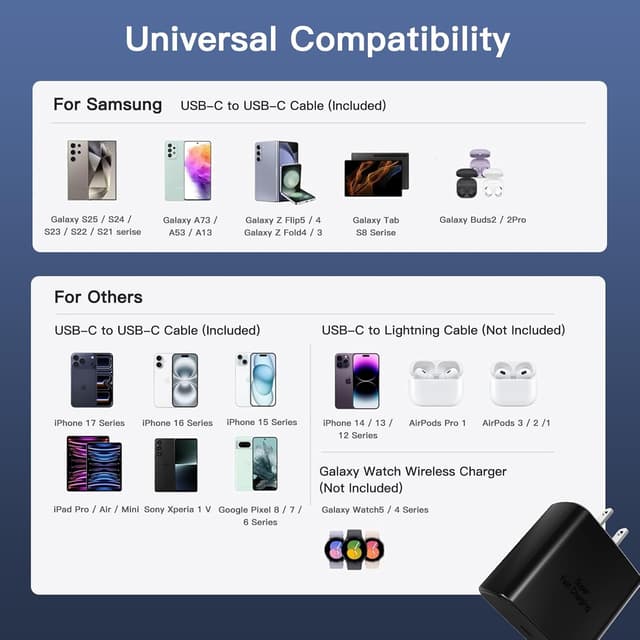 Thumbnail 5 de Super Fast Charger USB C 2Pack with 6FT Cable