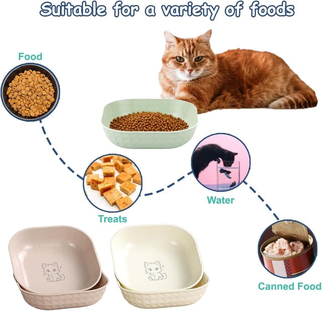 Detalle de 10er Set flache Katzennäpfe aus PP