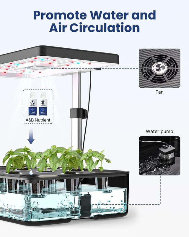 Thumbnail 2 de iDOO Smart Garden con lámpara LED y temporizador 🌱