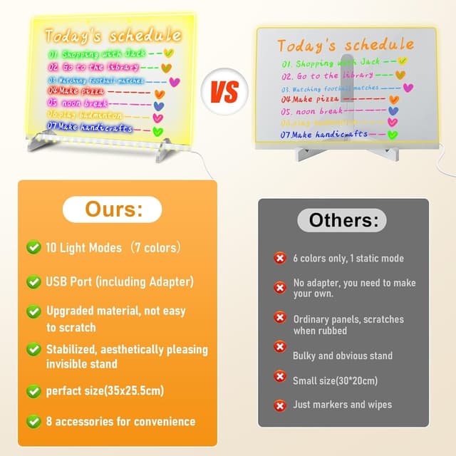 Detalle de Solorage LED Drawing Board for Children (35 x 25cm) with 8 Colours, 6 Light Modes & 14 Pens