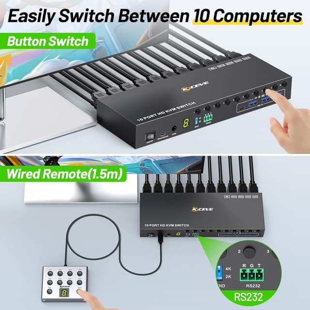 Detalle 1 de 10 Port HDMI KVM Switch 4K@60 Hz