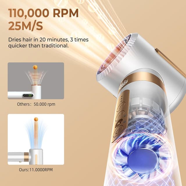 Thumbnail 7 de Secador UKLISS 7 en 1 con Ionizador, Rizador y Difusor 💇♀️